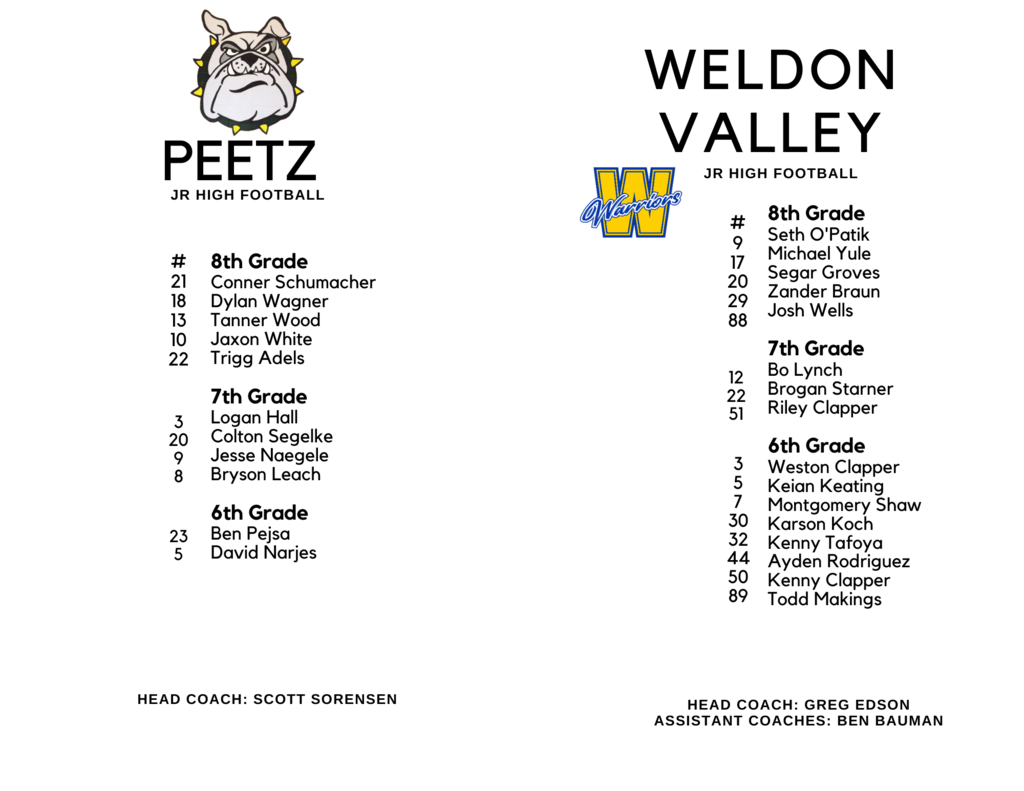 Rosters for Peetz vs Weldon Valley