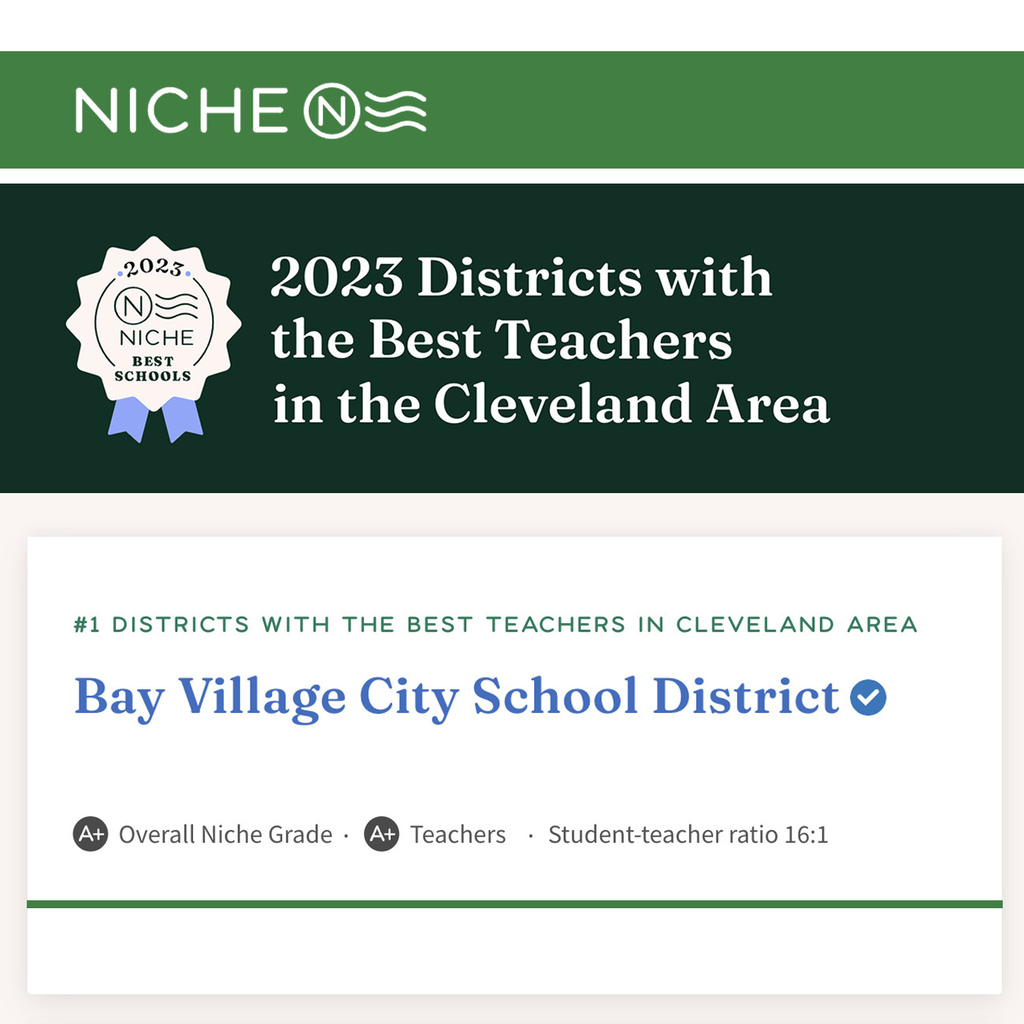 Niche.com #1 Teachers in Cleveland recognition