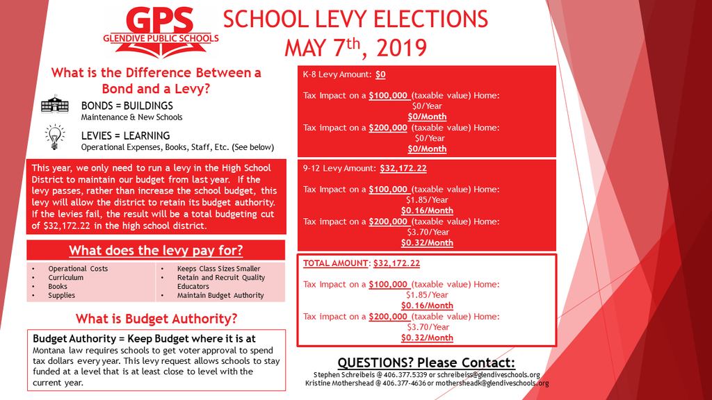 2019 General Fund Levy Flyer