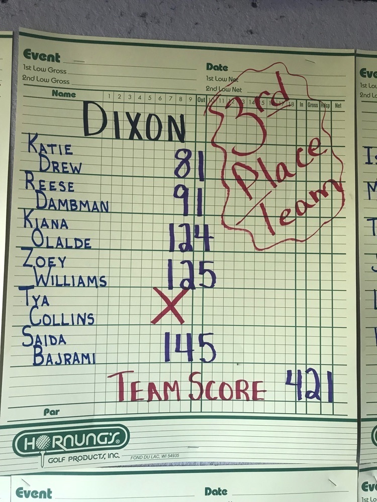 scorecard