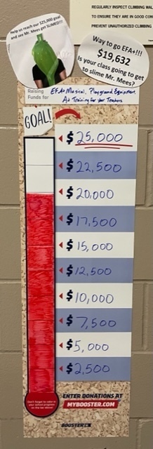 Fundraising Goal