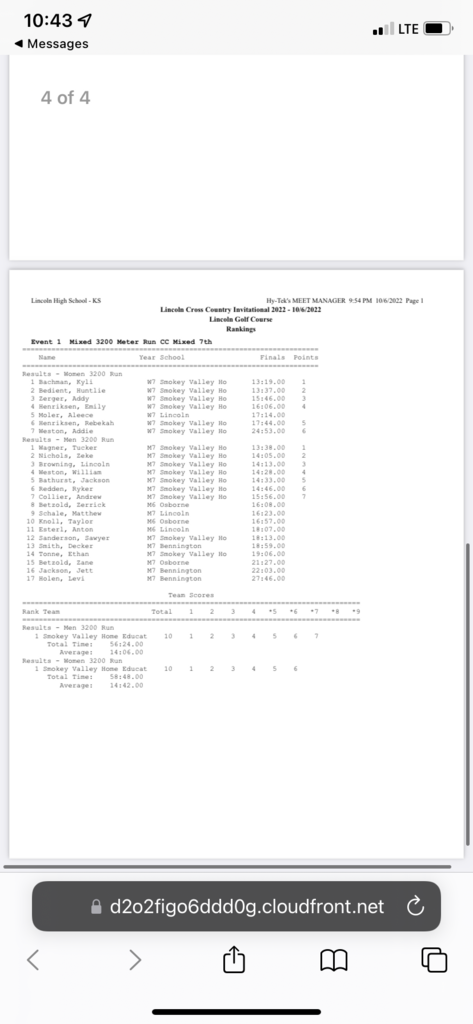 Cross Country
