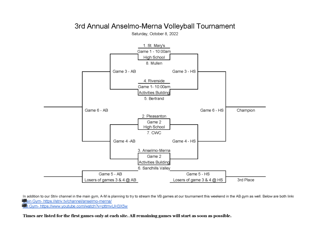 2022 AM VB Bracket