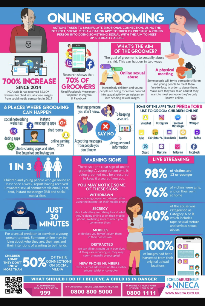 Online Safety