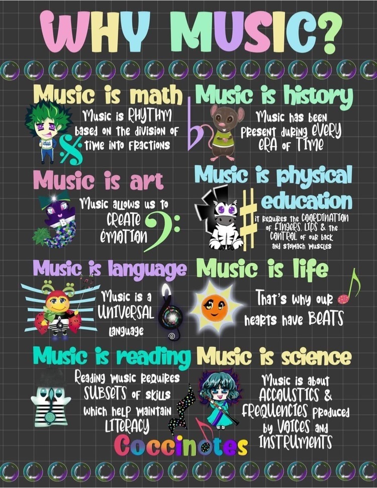 music