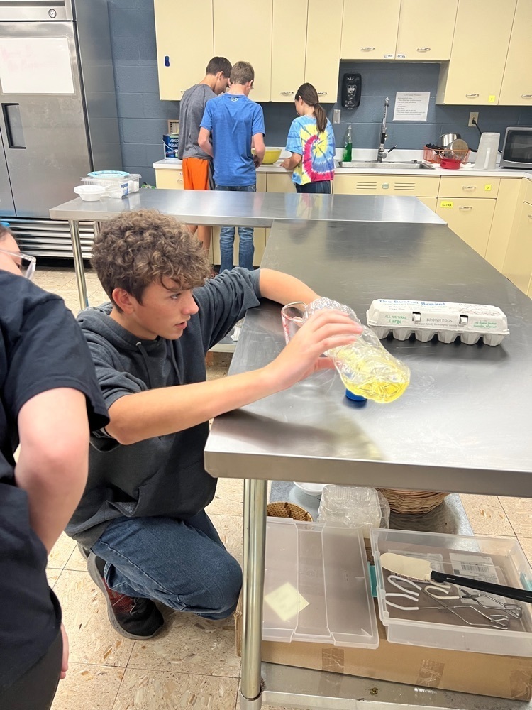 SS Intro to FACS