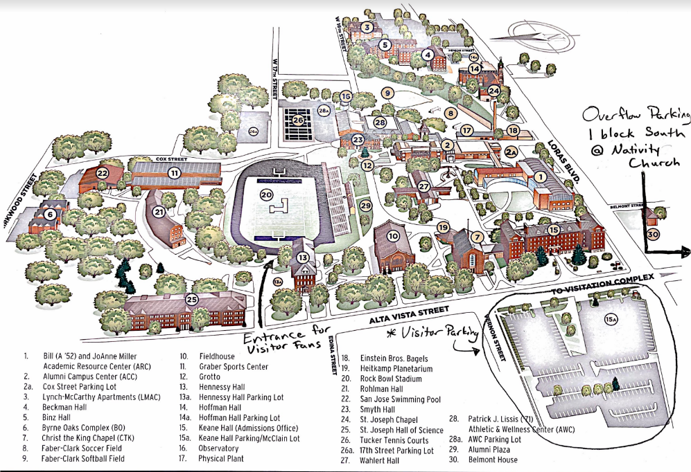 Loras Parking