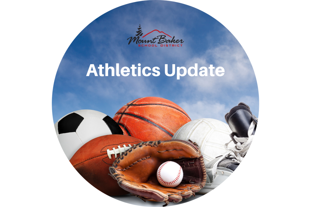 Athletics Update, soccer ball, basketball, volleyball, football, baseball and glove