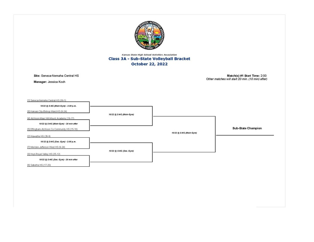 VB Sub State