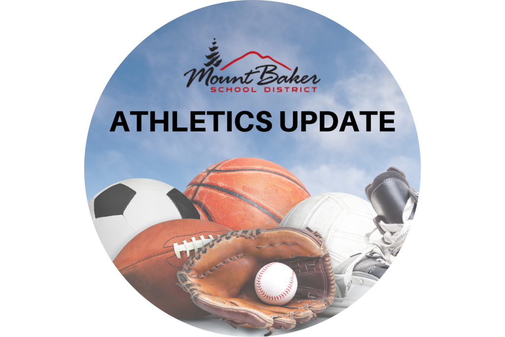 Athletics Update, soccer ball, basketball, volleyball, football, baseball and glove