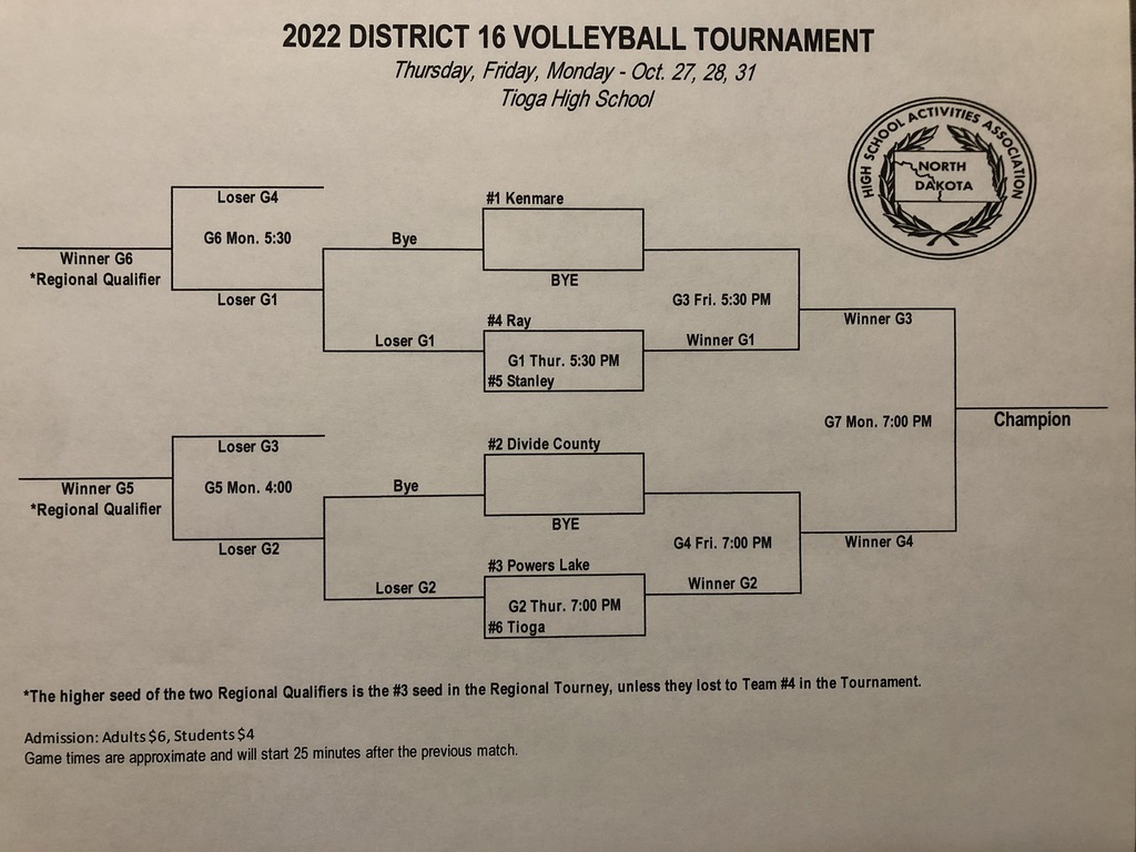 2022 District 16 VB Tournament Bracket