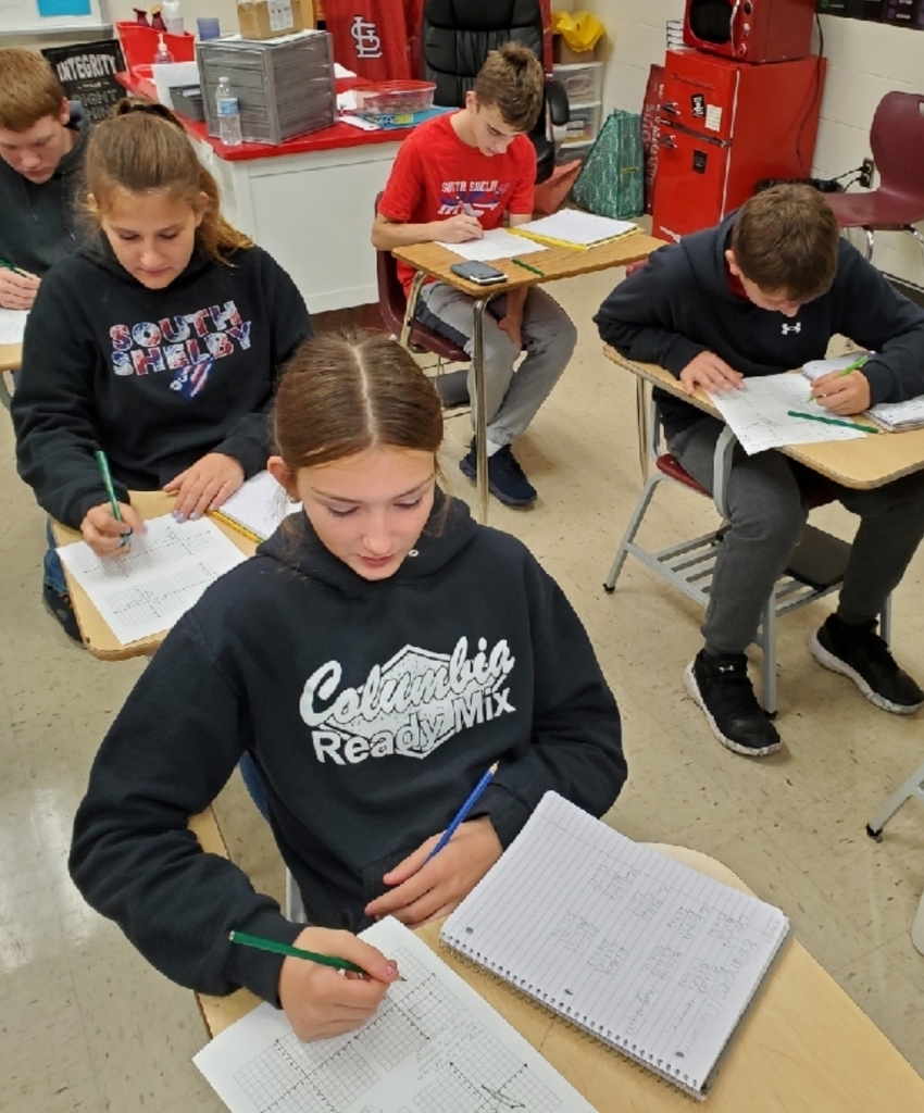 8th grade graphing 1