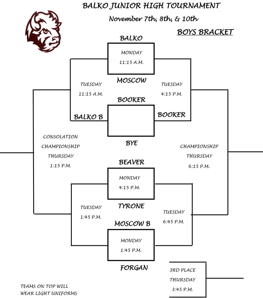 Balko JH Tournament Boys Bracket