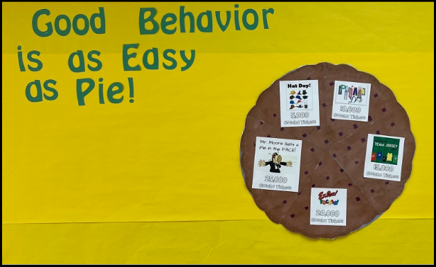 Good Behavior is as Easy as Pie