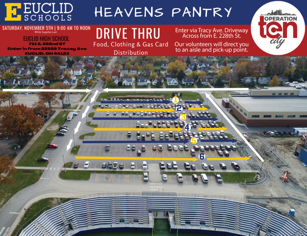 Heaven's Pantry Drive Thru directions