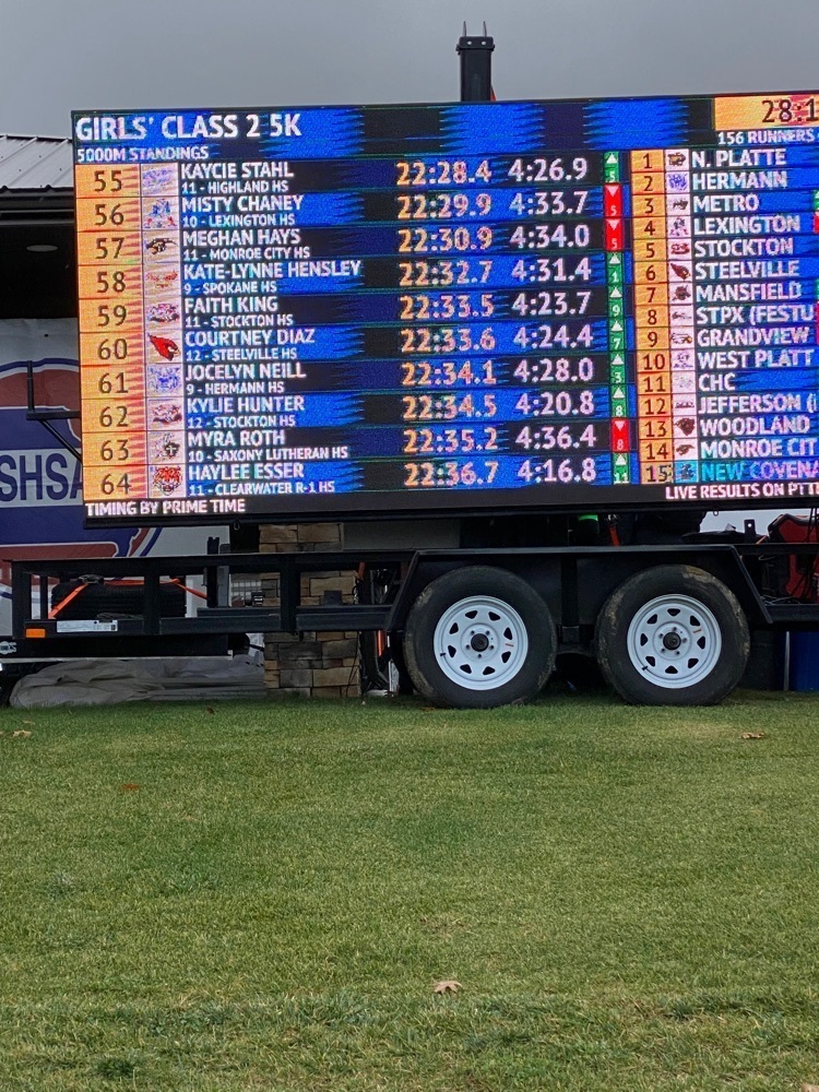 Picture of the finishing times - Kaycie Stahl places 55th with a time of 22:28 (near her PR).