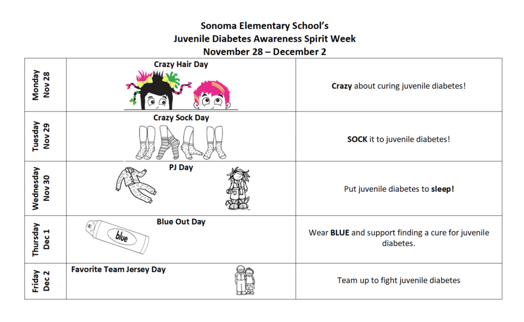 Themed Spirit Week
