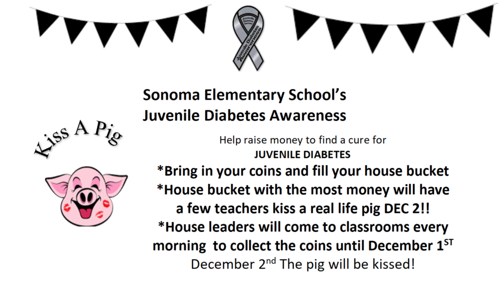 Kiss the Pig Fundraiser