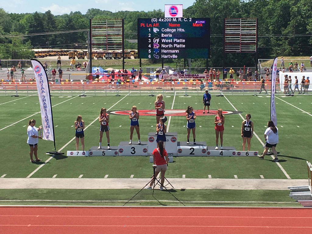 Triple jump