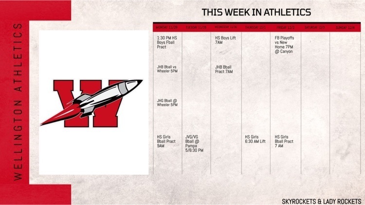 this week 