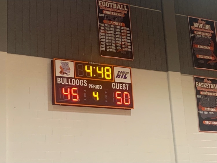 Girls Basketball