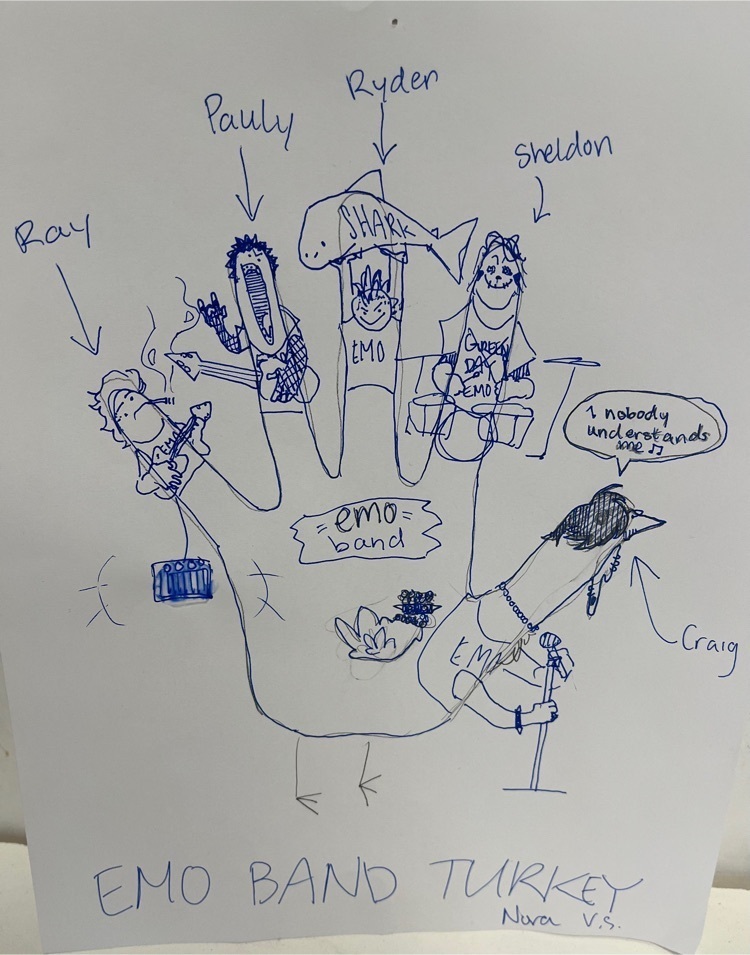 hand turkey