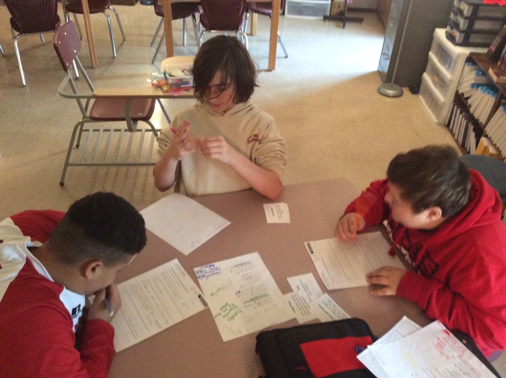 7th Grade Reading students learning to annotate poetry with "Annabel Lee" 