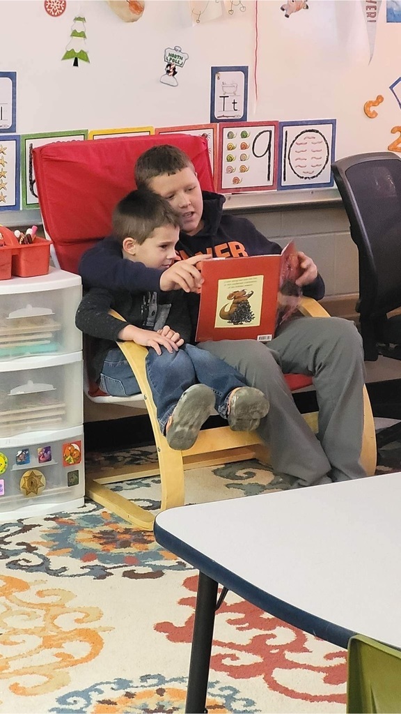 reading
