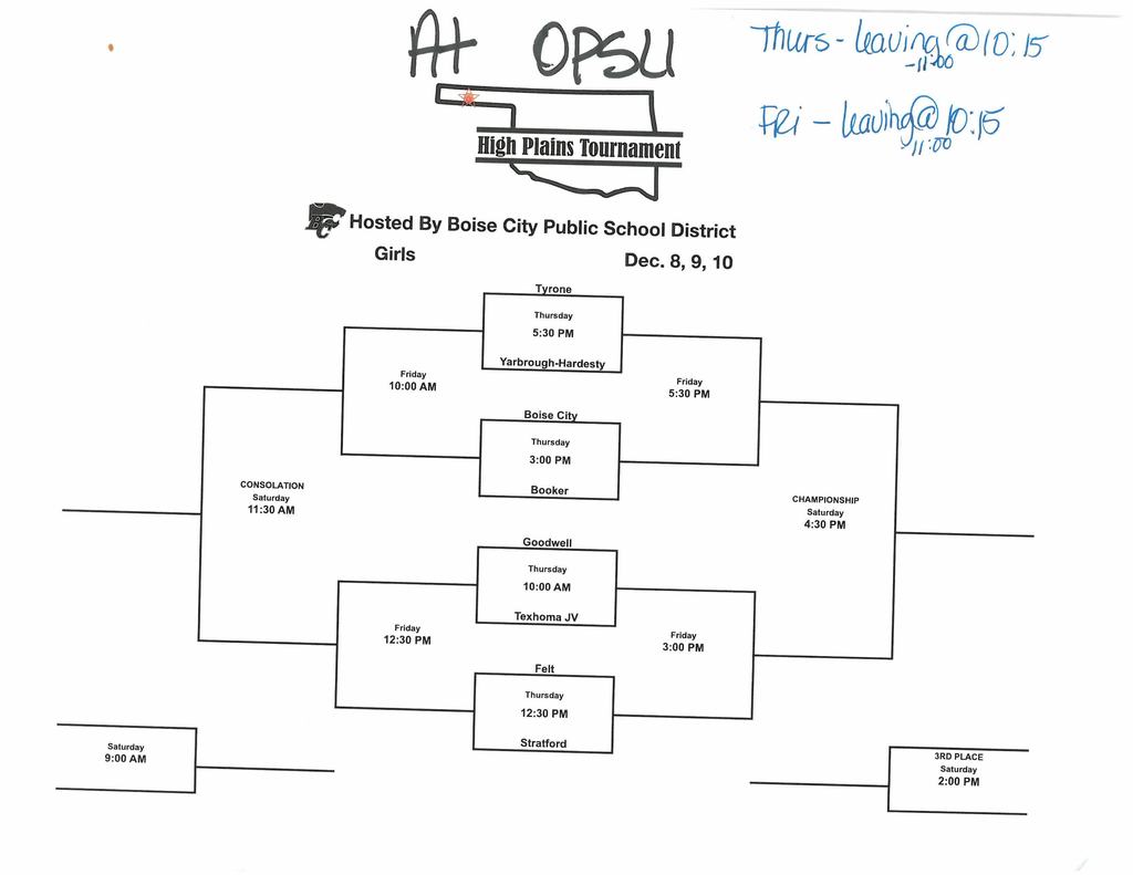 High Plains Tournament