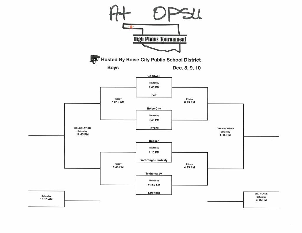 High Plains Tournament Boys