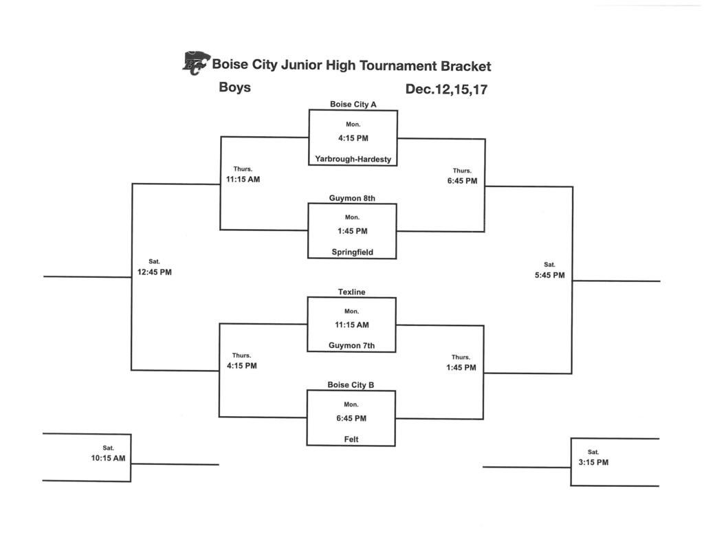 Boise City JH Tournament @ Boise City Boys