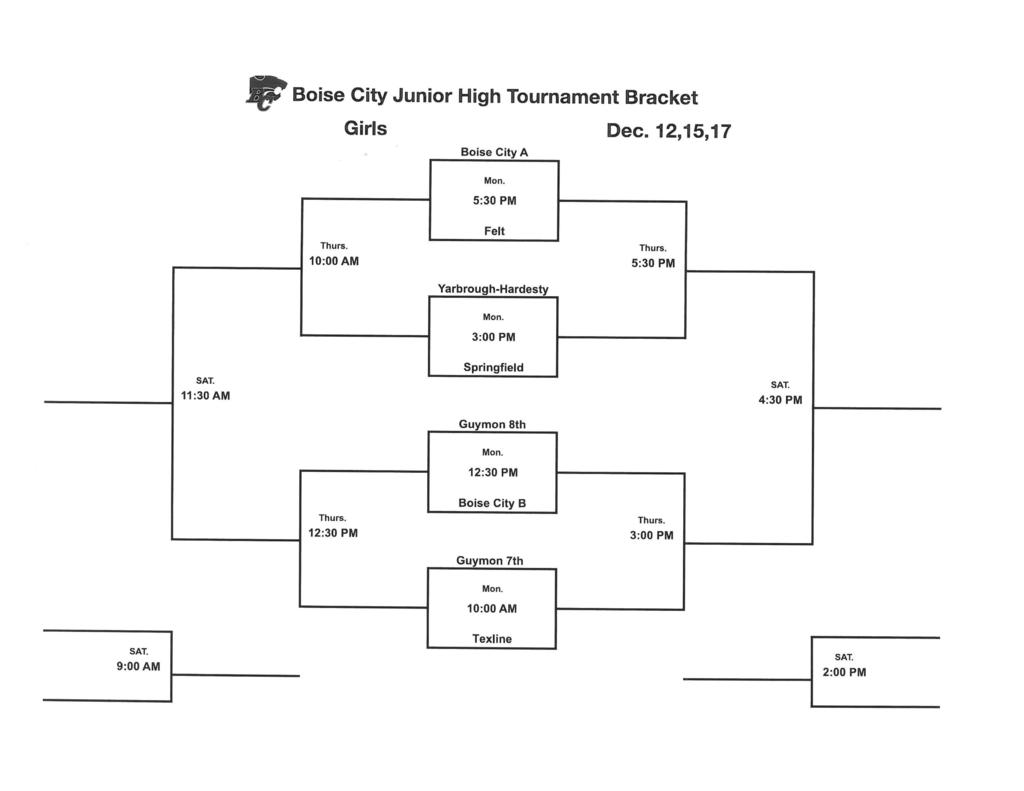 Boise City JH Tournament @ Boise City Girls