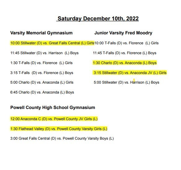 Tip Off Tournament Schedule