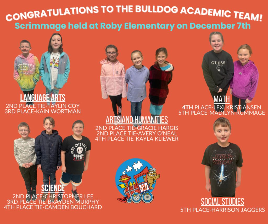 Academic Team