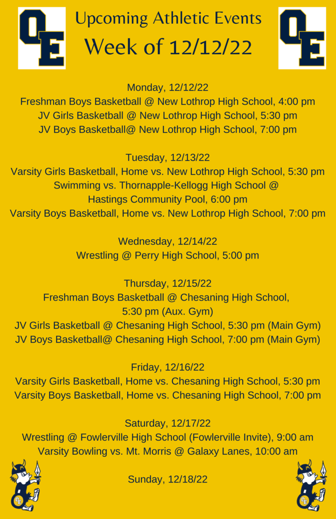 Athletics week of 12/12/22