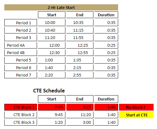 Late Start Schedule