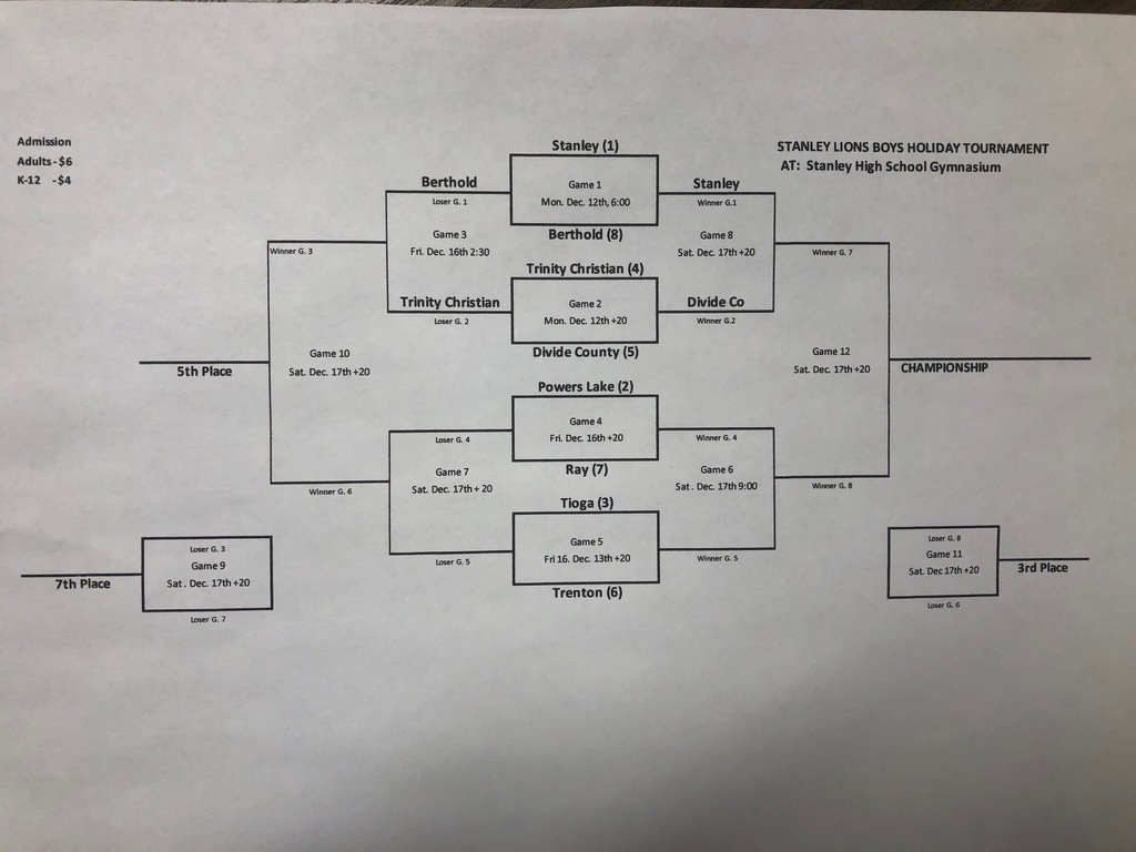Updated Stanley Lion's BBB Tournament