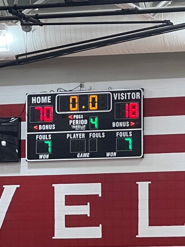 girls score