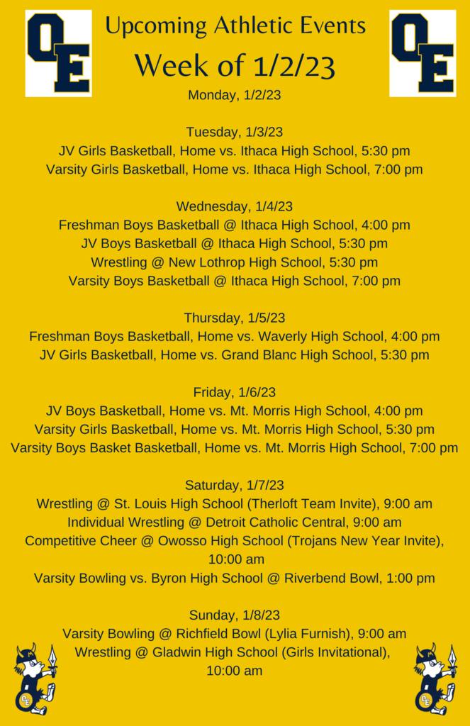 Athletics week of 1/2/23