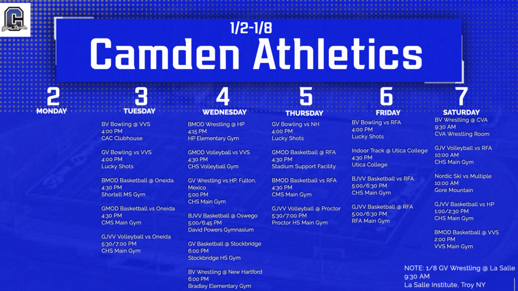 Camden Athletics