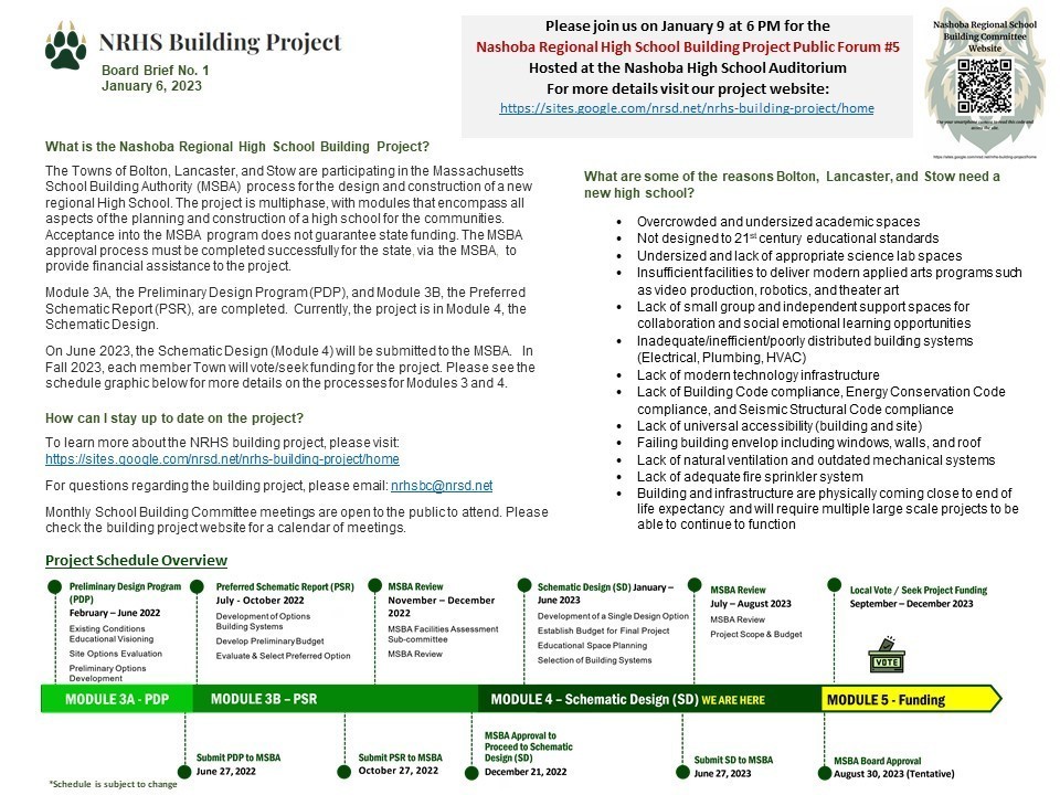 Timeline of NRHS Building Project and brief