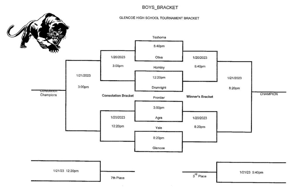 Glencoe Tournament