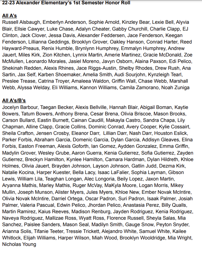 1st Semester Honor Roll