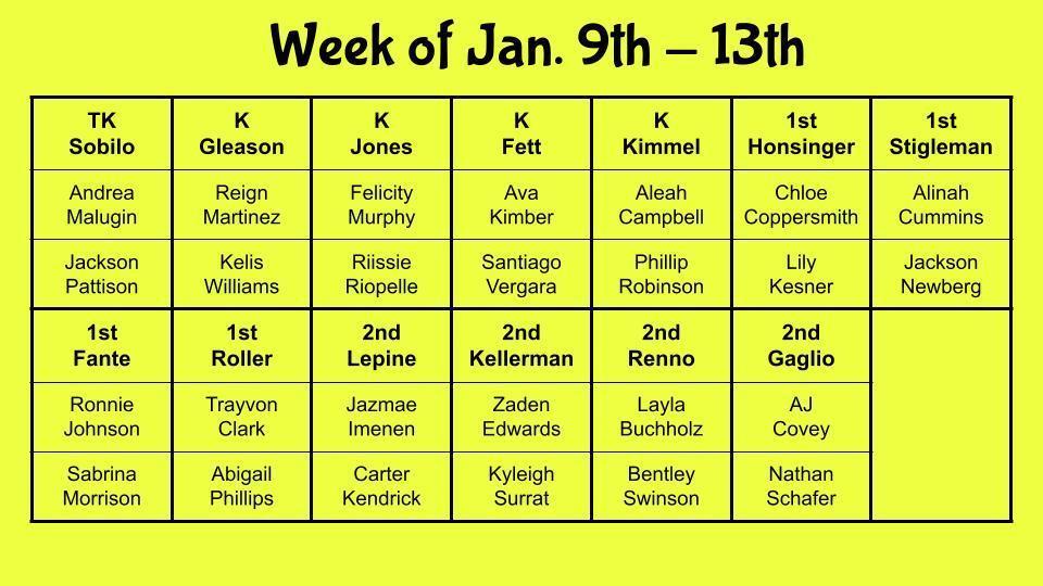 Super Bee Golden Ticket winners Jan. 9th - 13th
