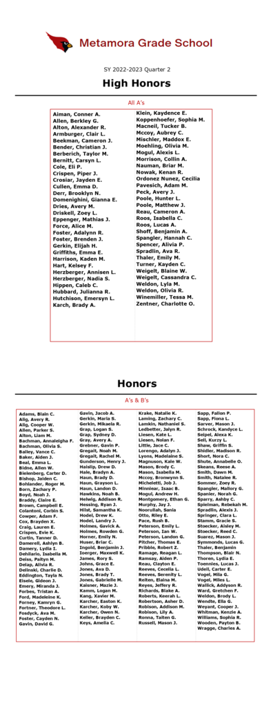 honorroll2023q2