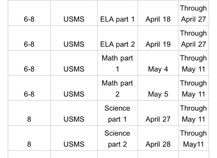 USMS state test dates