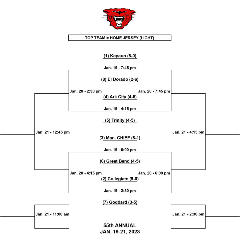 Bluestem Classic bracket