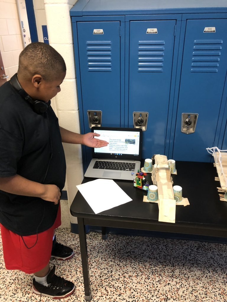 Summer School 2019 Showcase