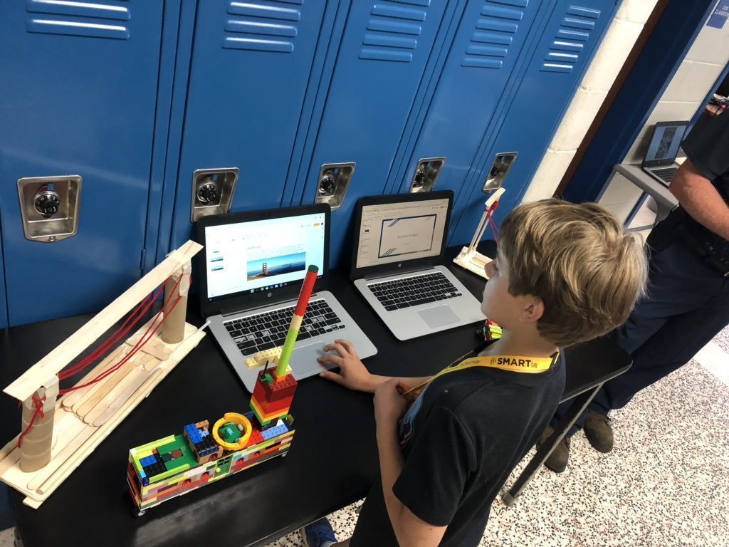 Summer School 2019 Showcase