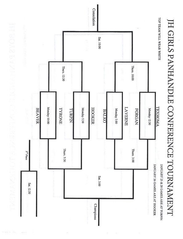 Junior High Tournament Brackets